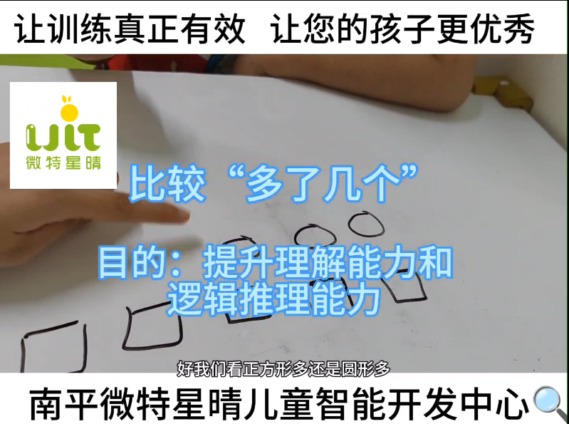 家庭训练——比较“多了几个”